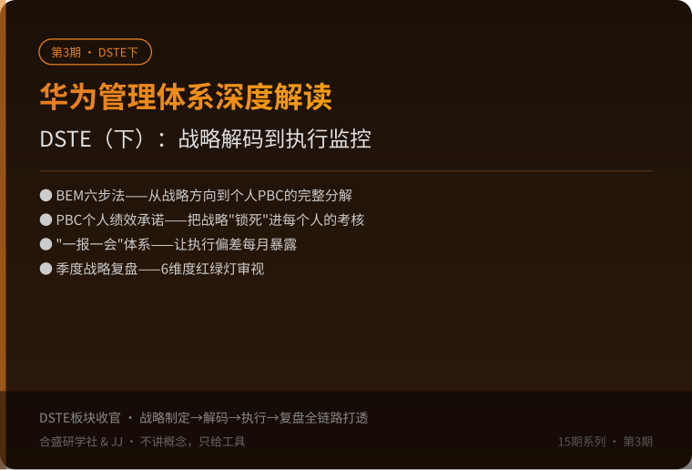 第3期导读卡片