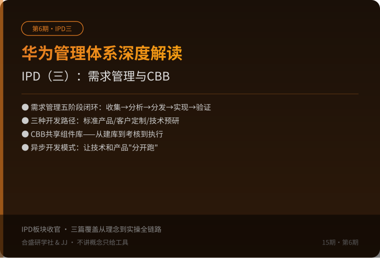 第6期导读卡片