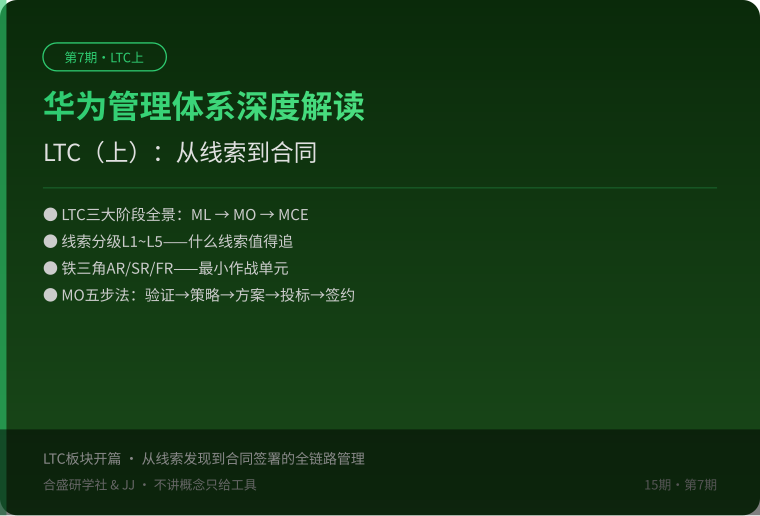 第7期导读卡片