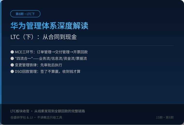 第8期导读卡片
